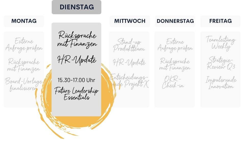 Skizzen Gründe FL Essentials